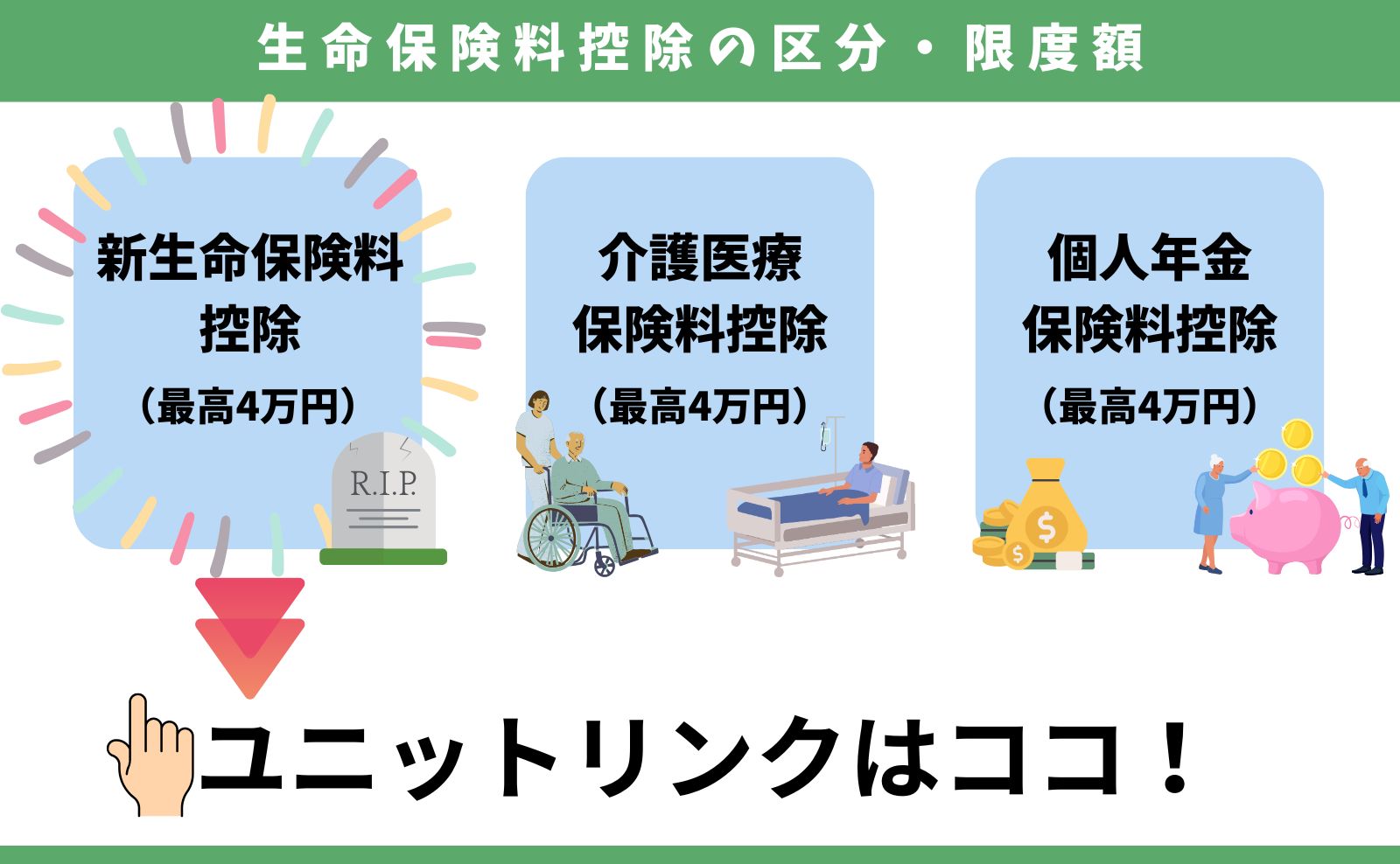 ユニットリンクの生命保険料控除