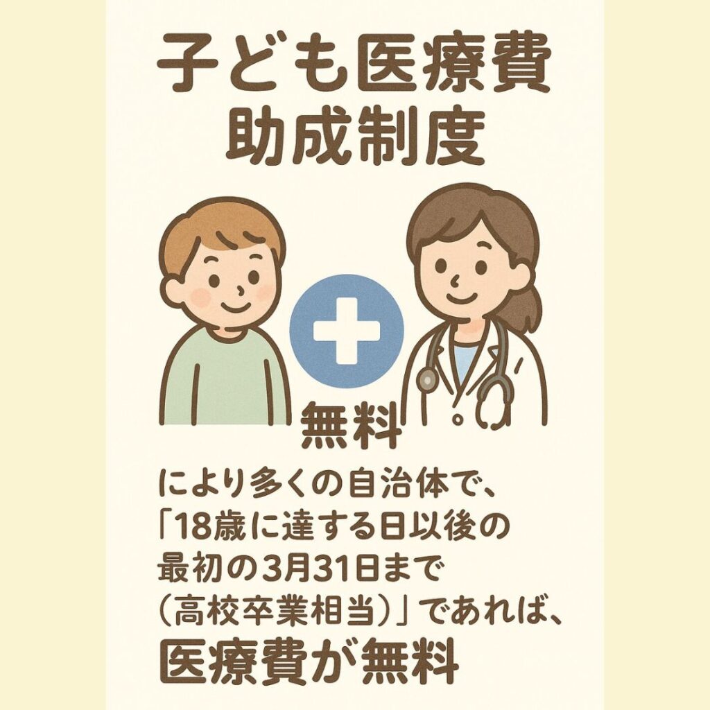 子どもの医療費助成のイラスト。18歳に達する日以降の最初の3月31日まで医療費が無料